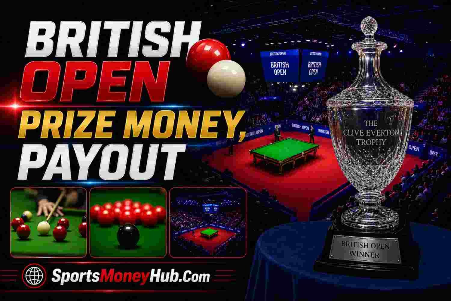 British Open 2026 Snooker Prize Money Breakdown