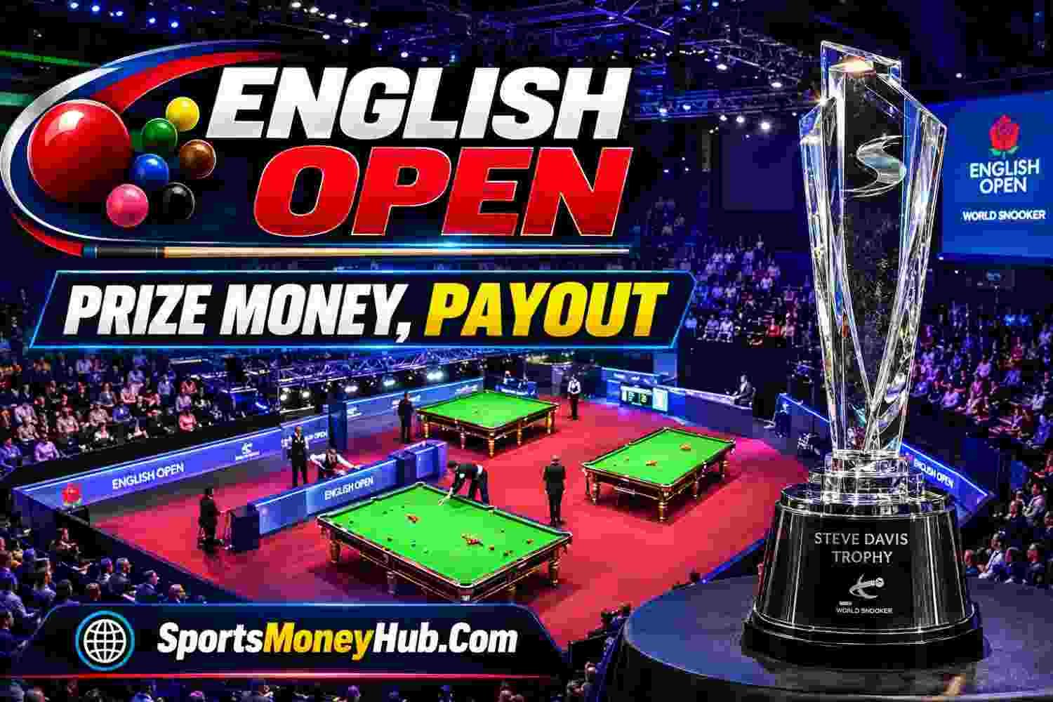 English Open Snooker 2026 Prize Money Breakdown